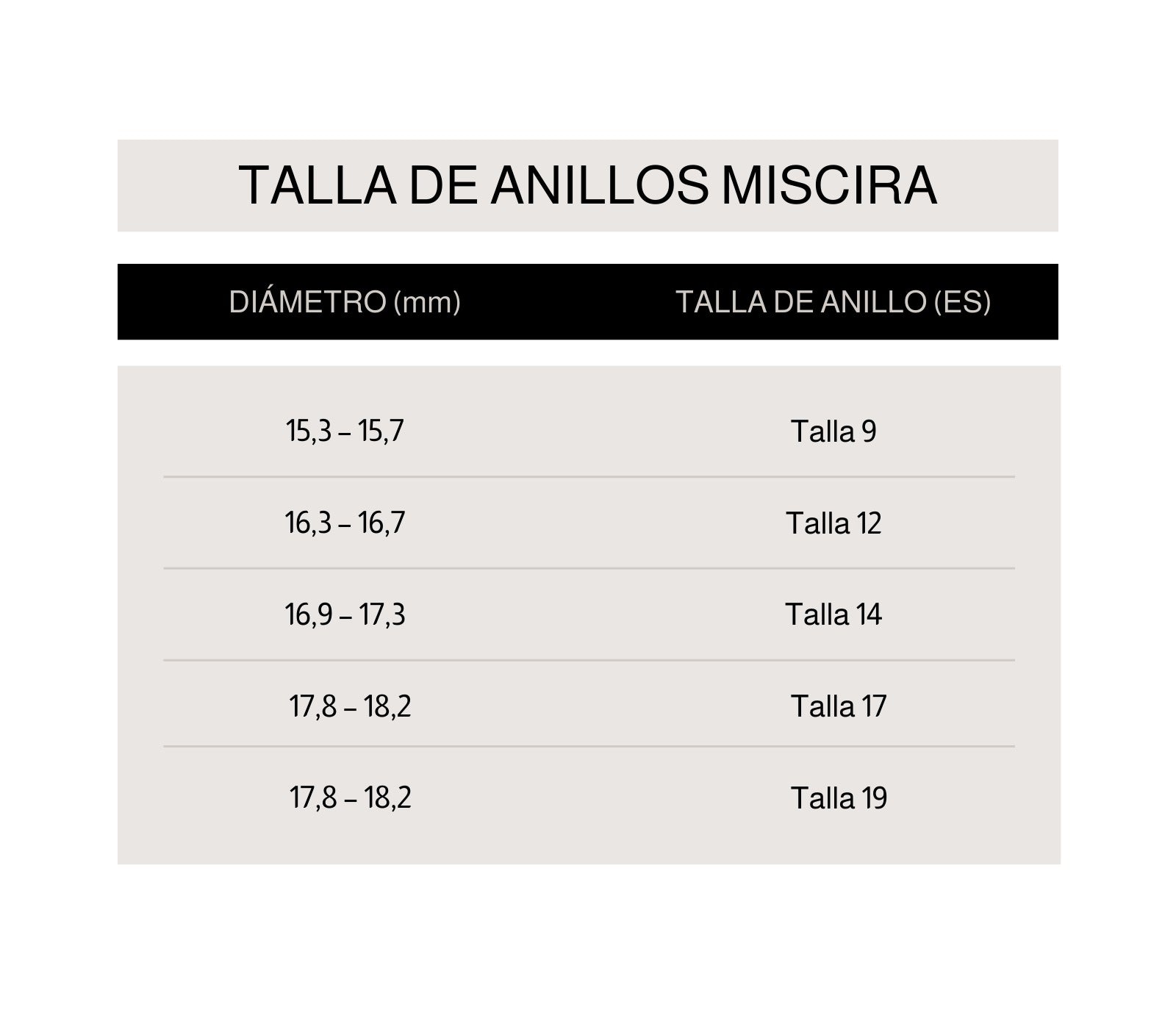 Anillo "Good Memories"