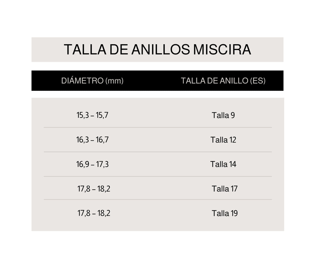 Anillo "Good Memories"